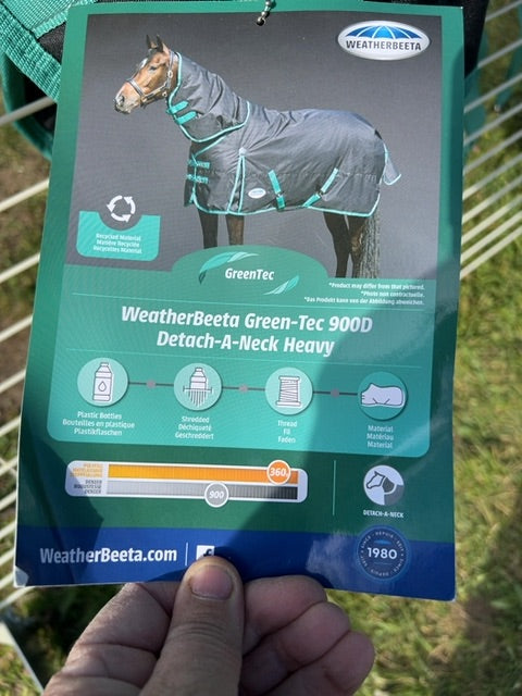 Black with Teal Weatherbeeta Winter Turnout, 57”